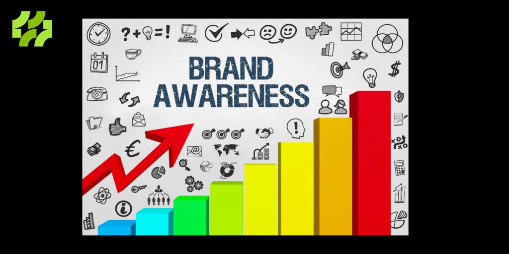 Brand Awareness